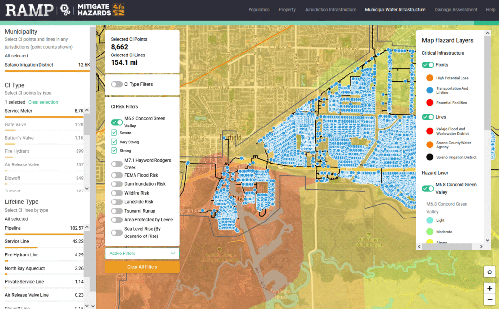 Solano Project Map Solano County HMP – Dynamic Planning + Science